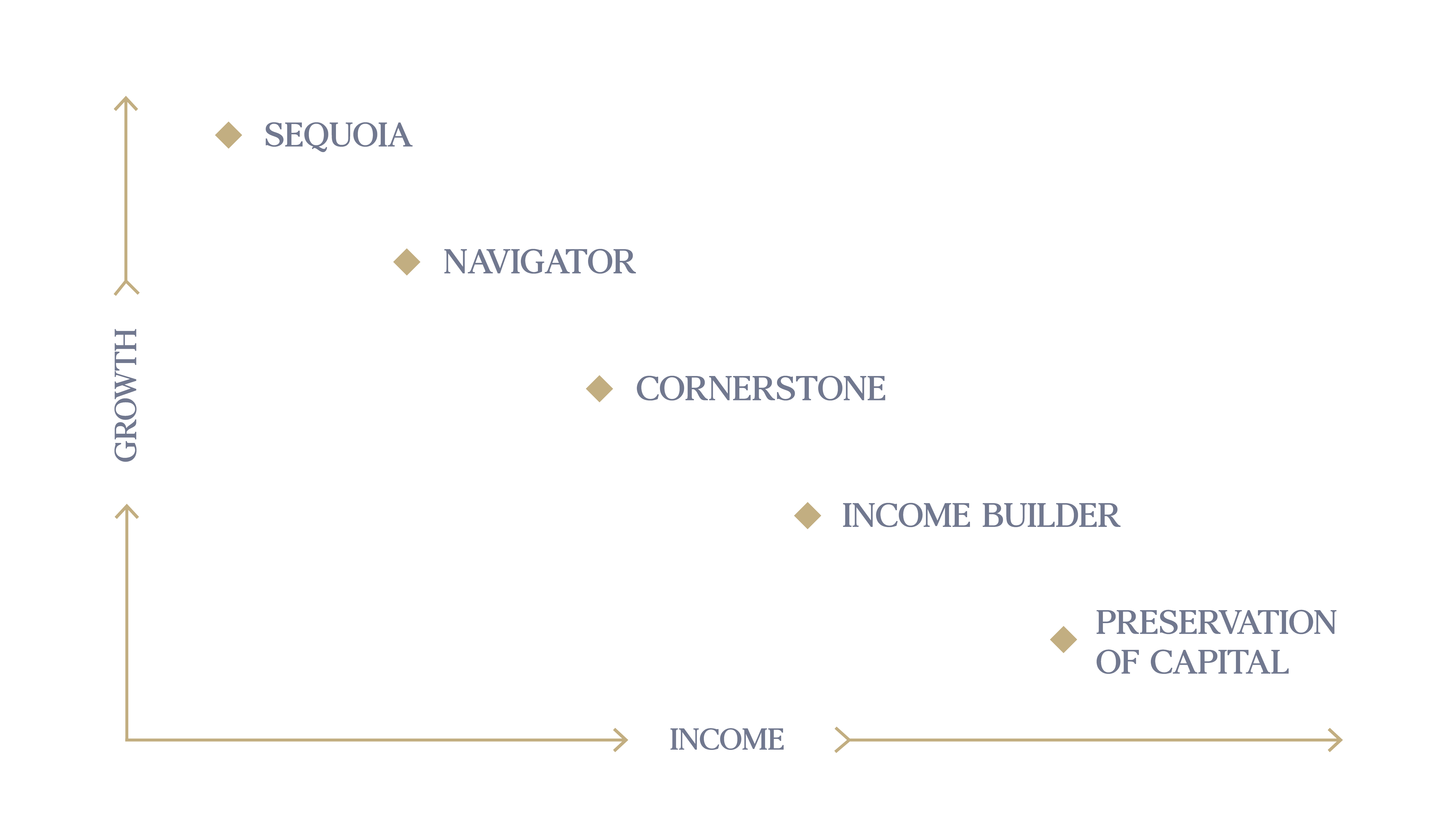 Website_Investment_Philosophy_2026-07